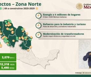En zona norte se han concluido 23 proyectos de la Red Nacional de Transmisión